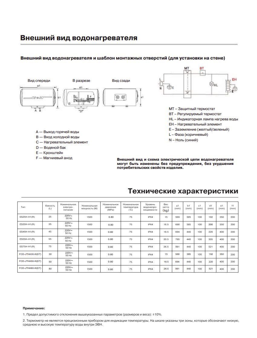 Водонагреватель HAIER FCD-JTHA30-III(ET) 30