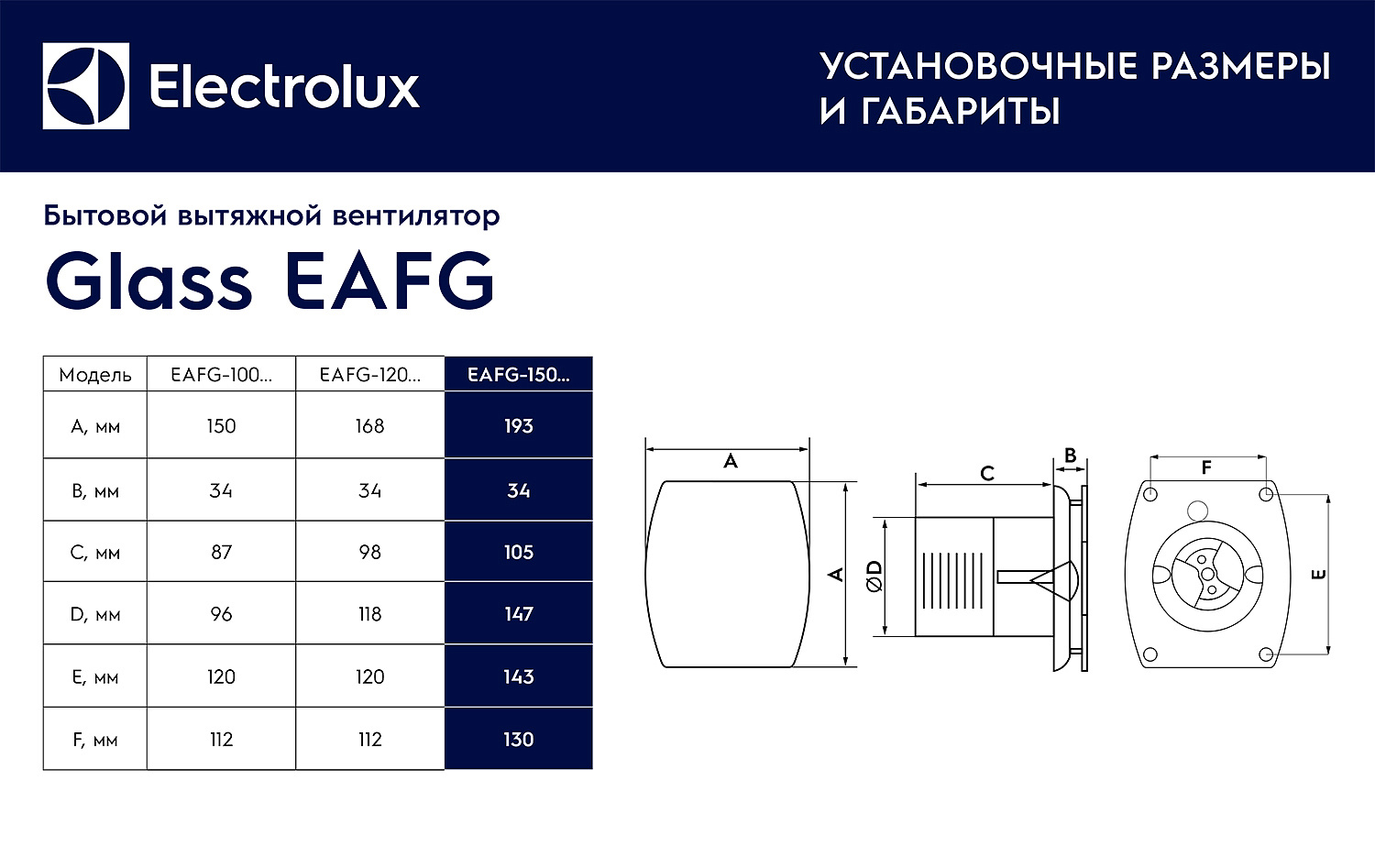 Вентилятор вытяжной ELECTROLUX Glass EAFG-100 обратный клапан купить в  Бийске по выгодной цене от 4590 руб с доставкой